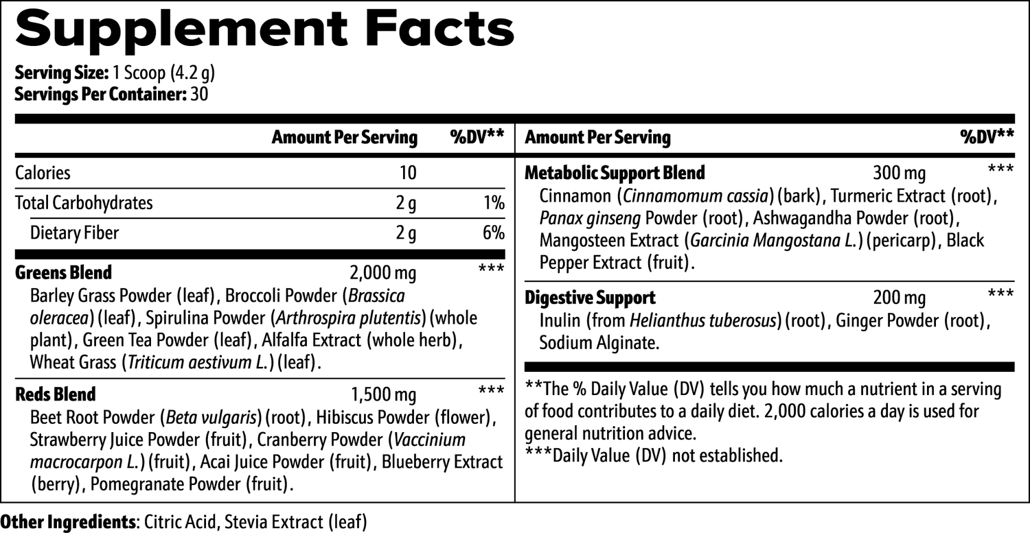 GORILLA GREENS DAILY VITALITY BLEND