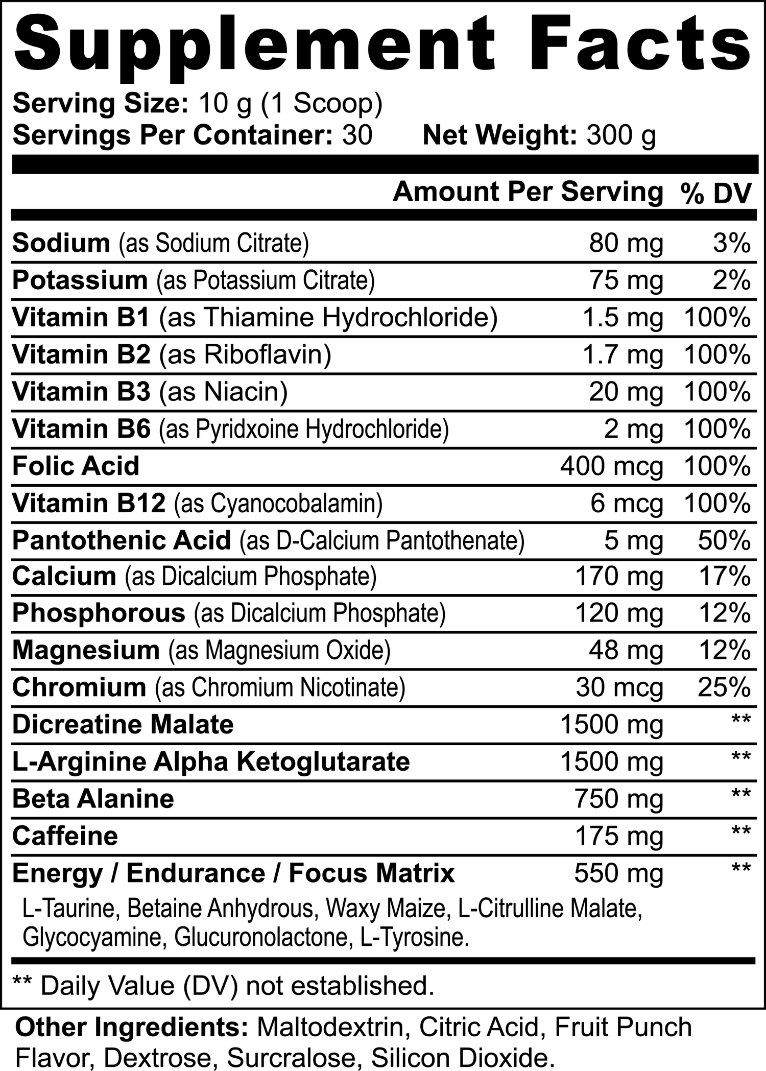 GORILLA PUMP FRUIT SURGE